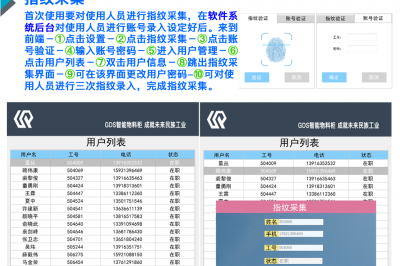 君百智能儲存系統(tǒng)有哪些方面的應用呢？